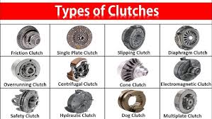 Mechanical Clutches